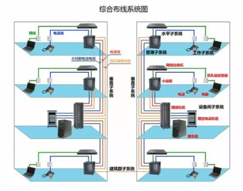 工具推荐：最新通讯工程技术与资源盘点